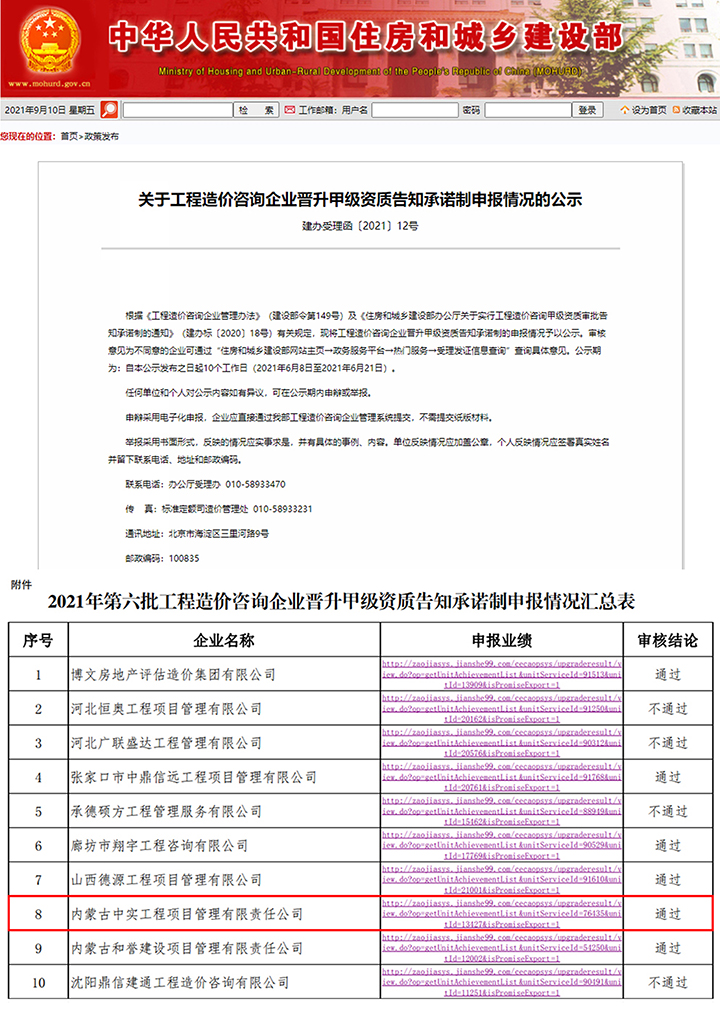 letou体育咨询甲级资质
